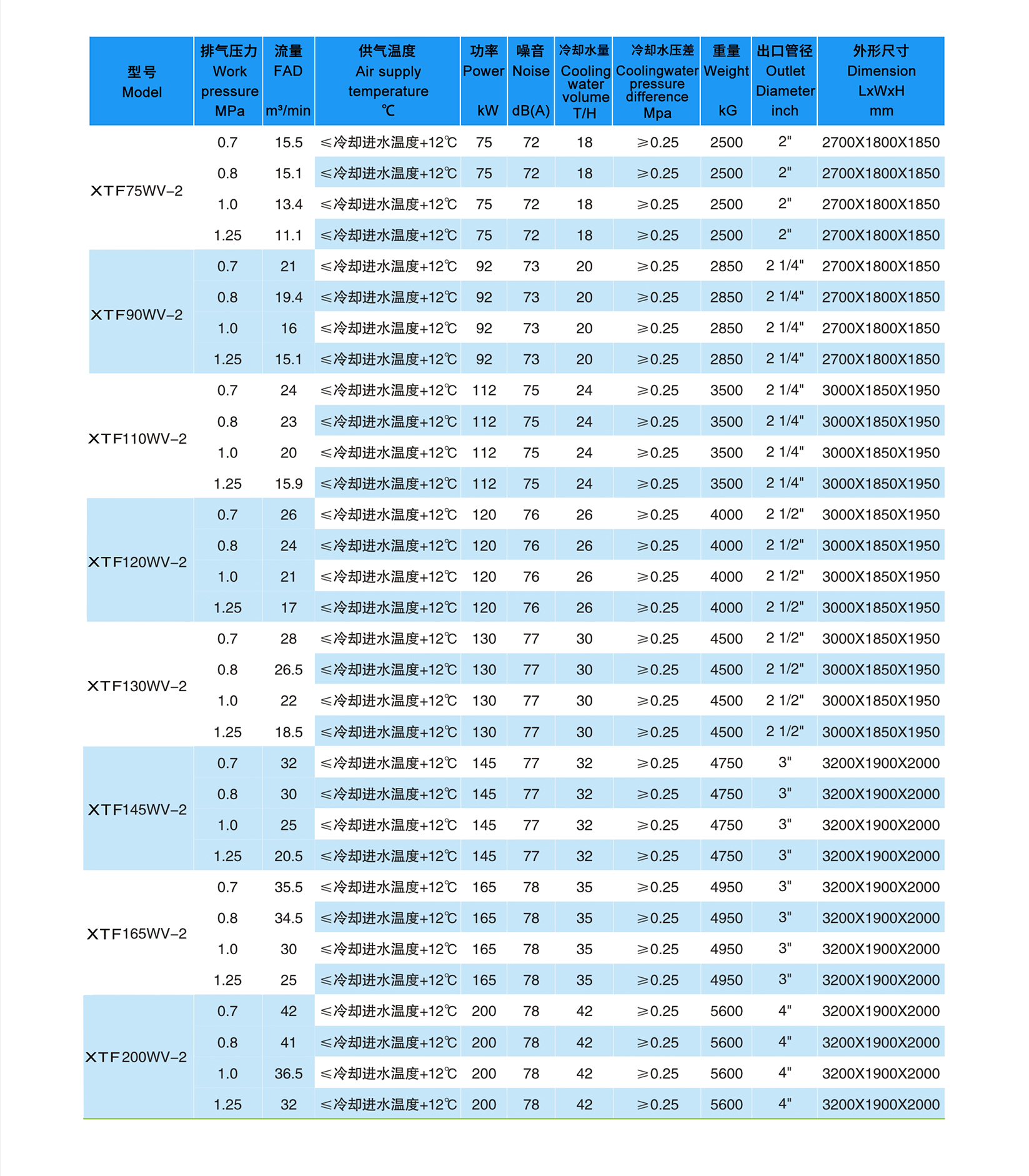 格兰克林2022A版电子样本-8.jpg